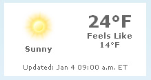 sunny